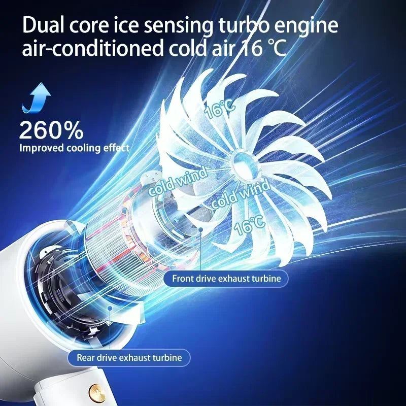 Xiaomi TurboVent – A zsebben elférő vihar